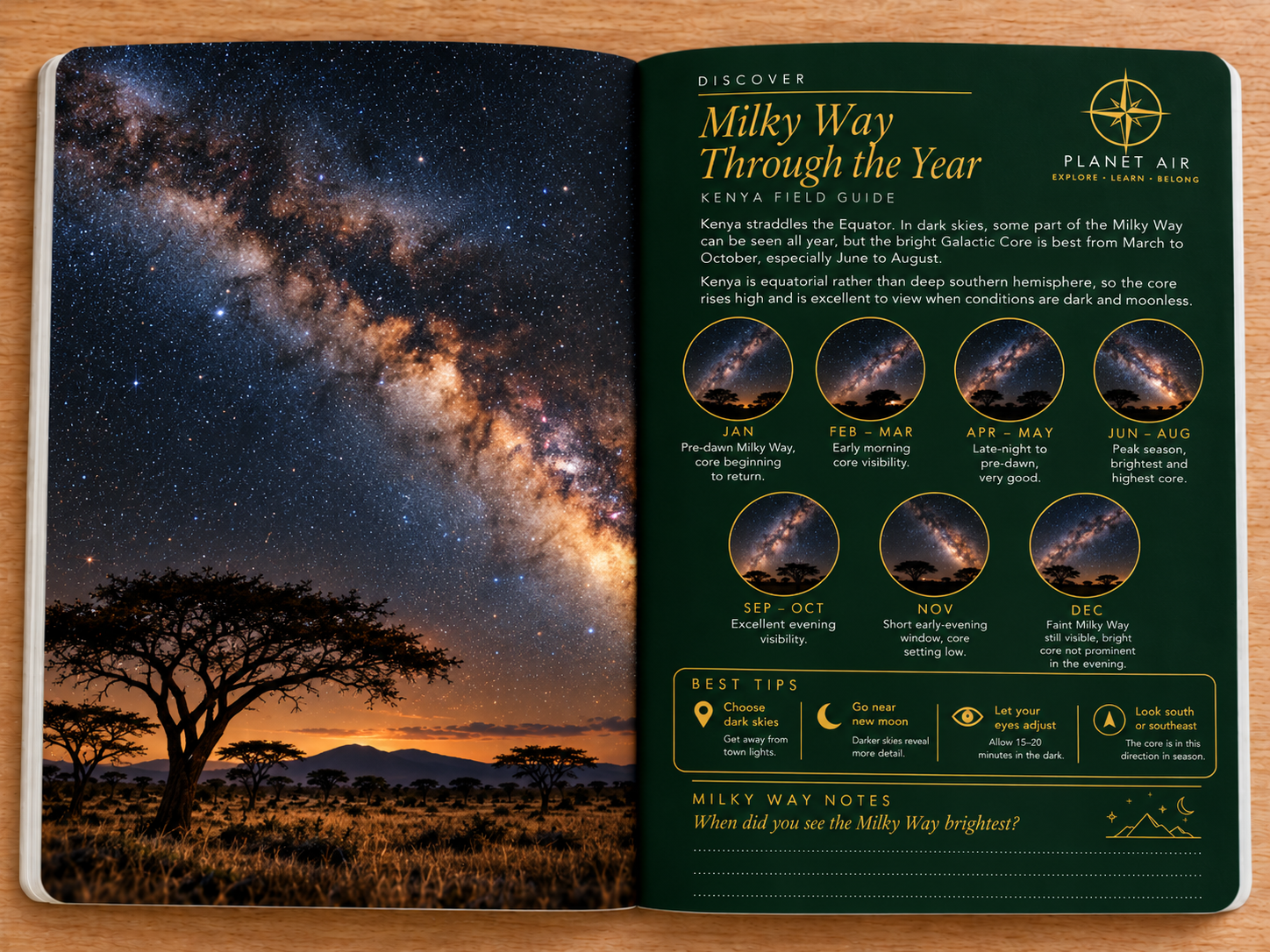 The Night Sky Kenya Field Journal